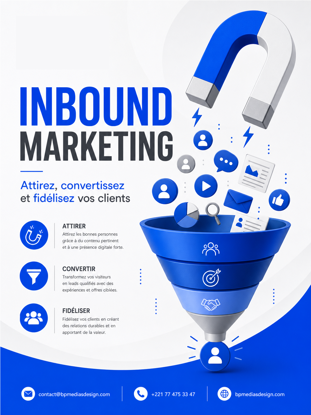 INBOUND MARKETING